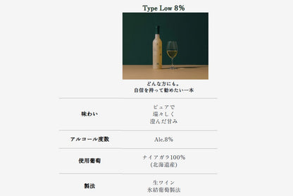 シングルボトルギフト/8%Type Low